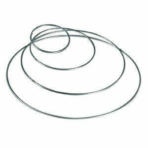 Benodigdheden voor drumbouw